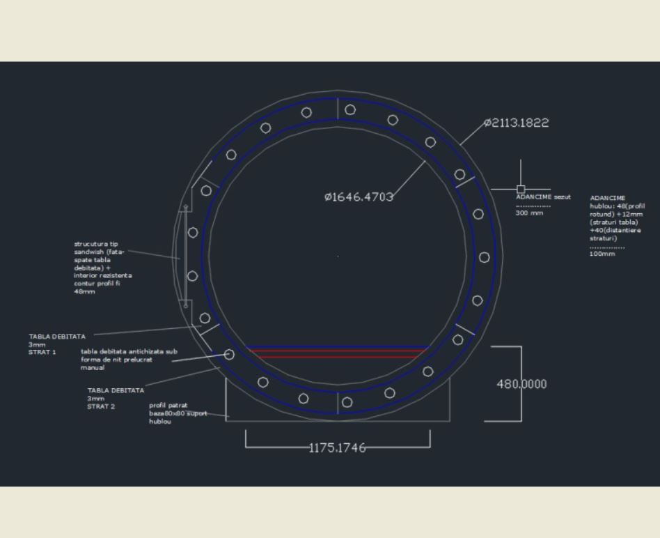 cerc4
